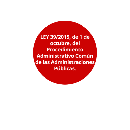Ley 39/2015