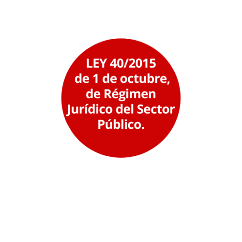 Ley 40/2015