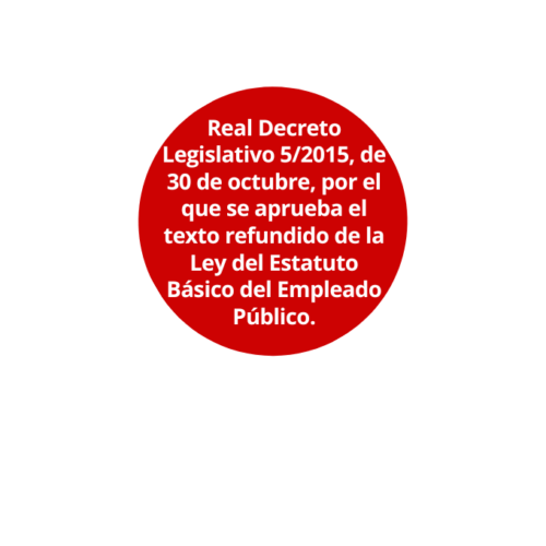 Real Decreto Legislativo 05/2015 de 30 de octubre