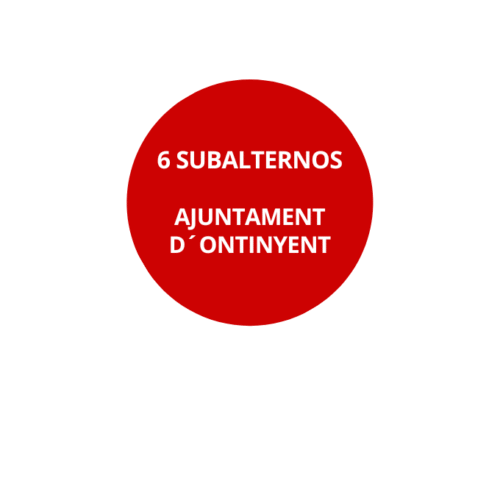 Oposición Subalterno Ayuntamiento D´Ontinyent