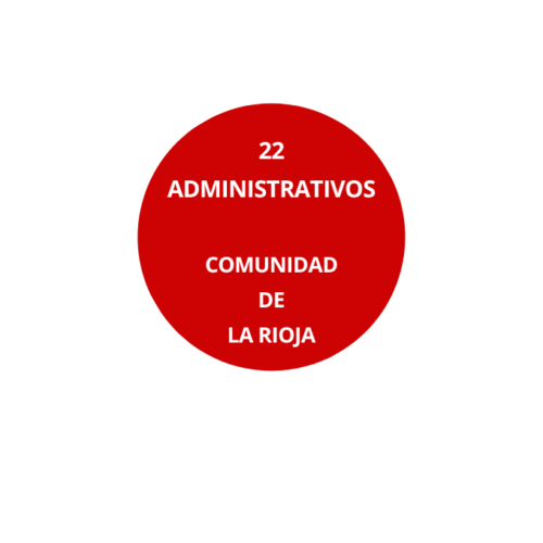 Oposición Administrativos Comunidad Autónoma de La Rioja